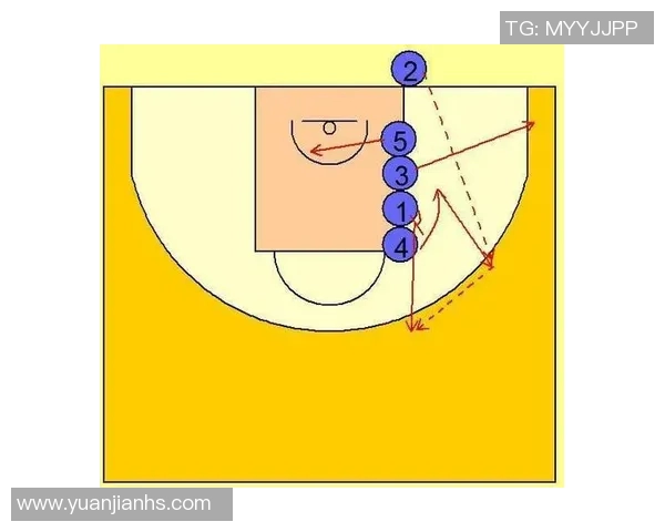 上海乒乓球队包夹战术的创新与发展探讨分析