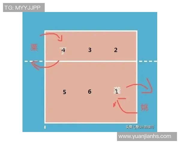 上海排球队中路突破分析与战术反思探讨 上海排球队中路突破分析与战术反思探讨
