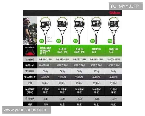 上海网球队盯防策略解析及其对比赛胜负的影响探讨