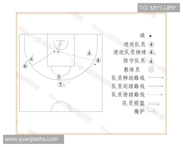 深入分析成都篮球队的快速转换战术与战斗策略