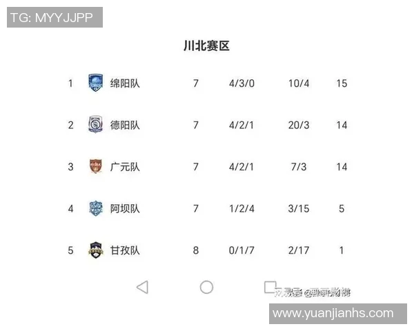 成都排球队以84分领跑城市联赛积分榜展现强劲实力