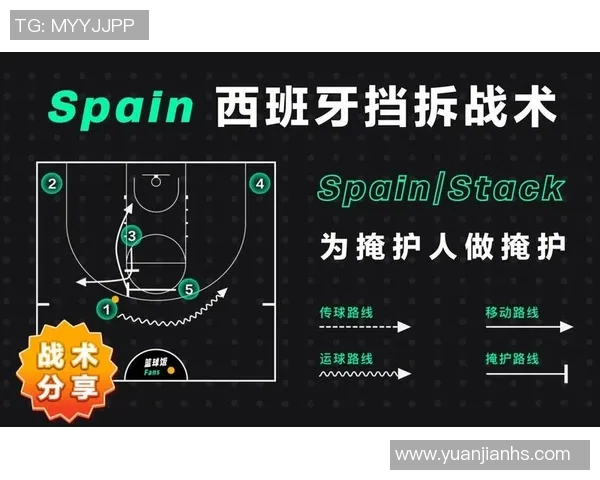 武汉篮球队的控制体系与战术创新分析探讨 武汉篮球队的控制体系与战术创新分析探讨